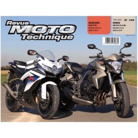 Technical Review of CB1000R