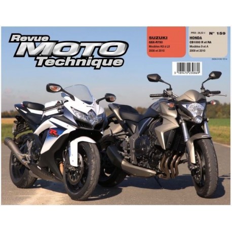 RMT159.1 : Revisione tecnica CB1000R CB1000R